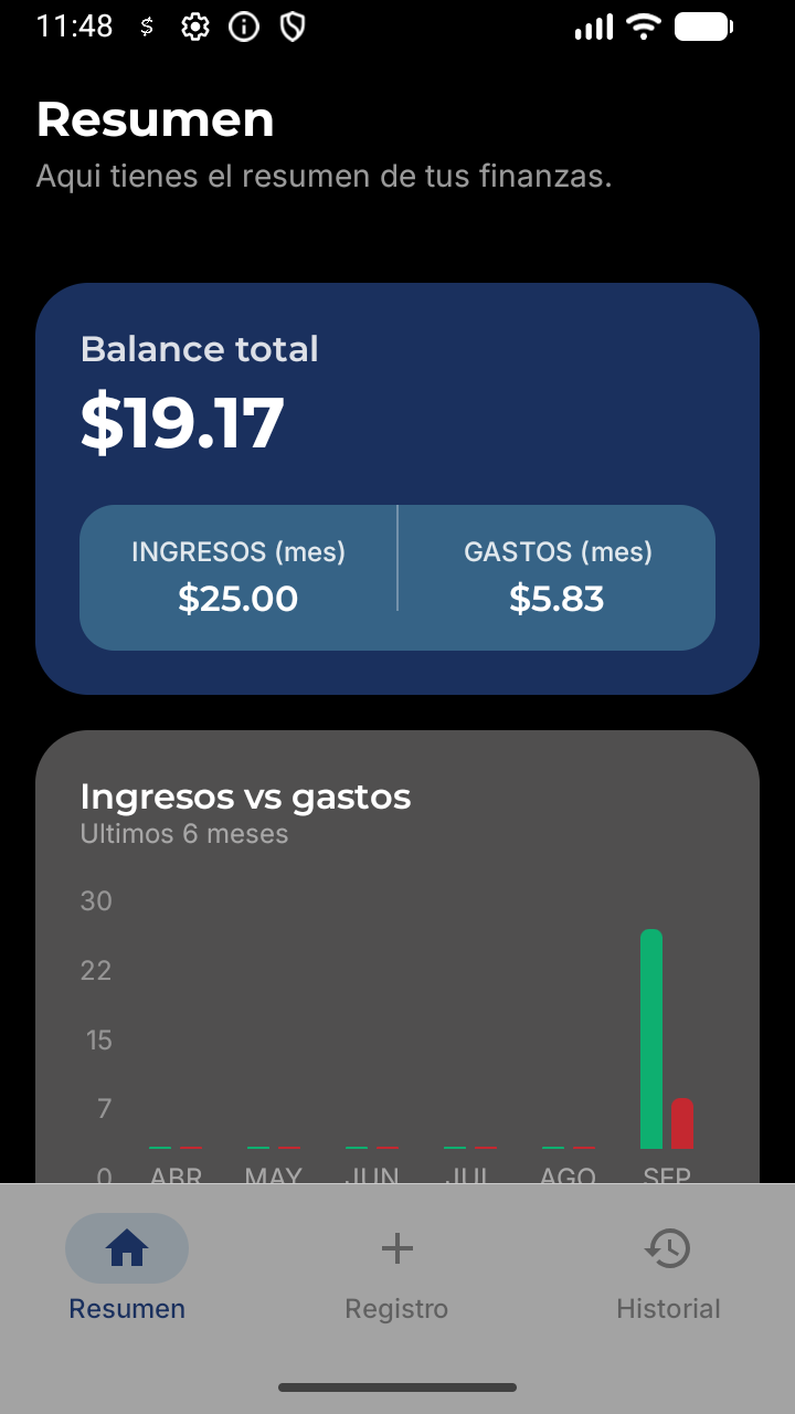 Pantalla Resumen con datos en modo oscuro